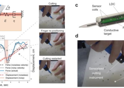 A generative force model for surgical skill quantification using sensorised instruments