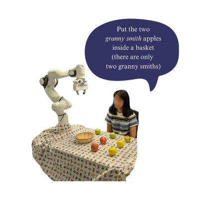SECURE: Semantics-aware embodied conversation under unawareness for lifelong robot learning