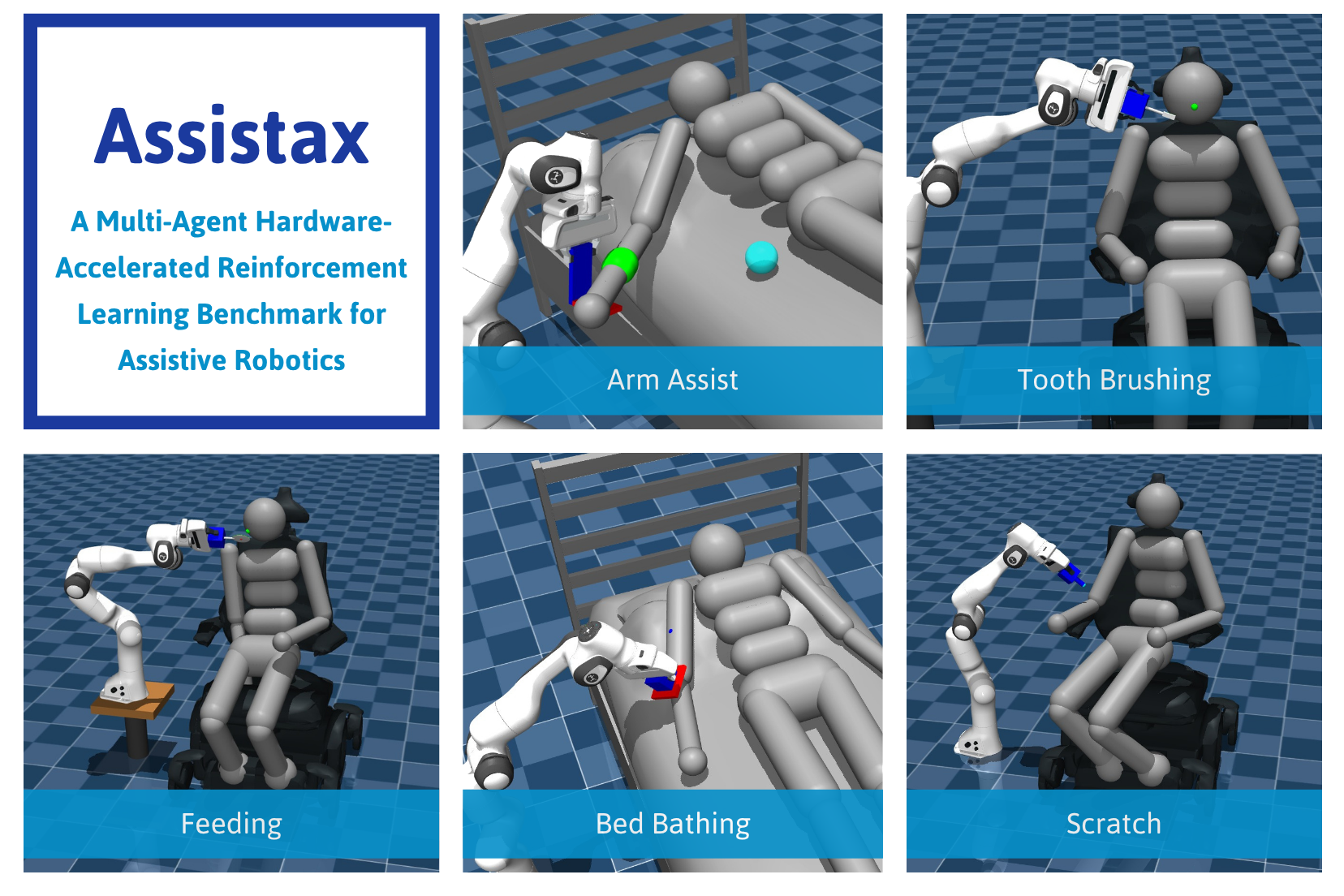 Assistax Environments